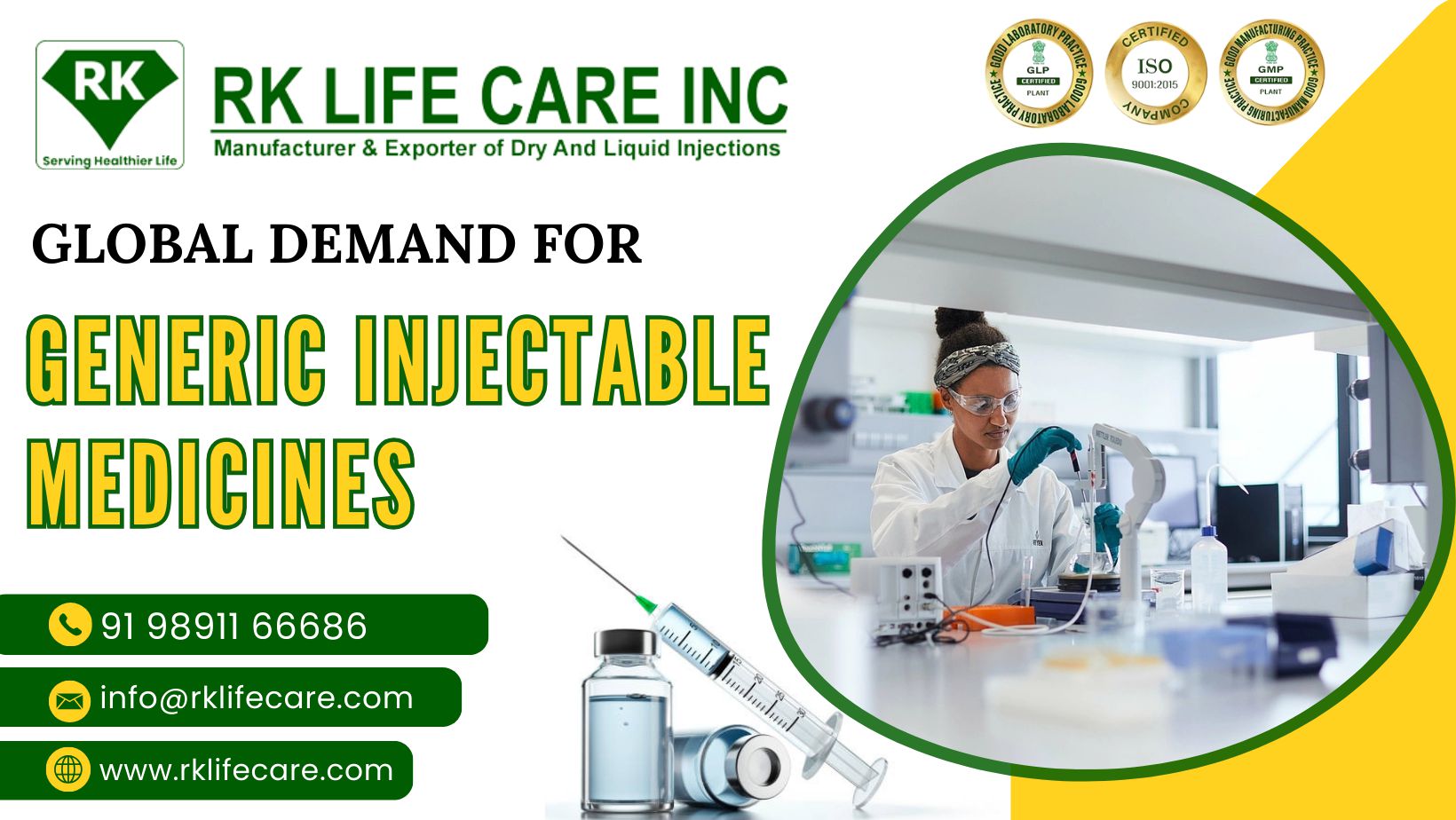 Global Demand for Generic Injectable Medicines